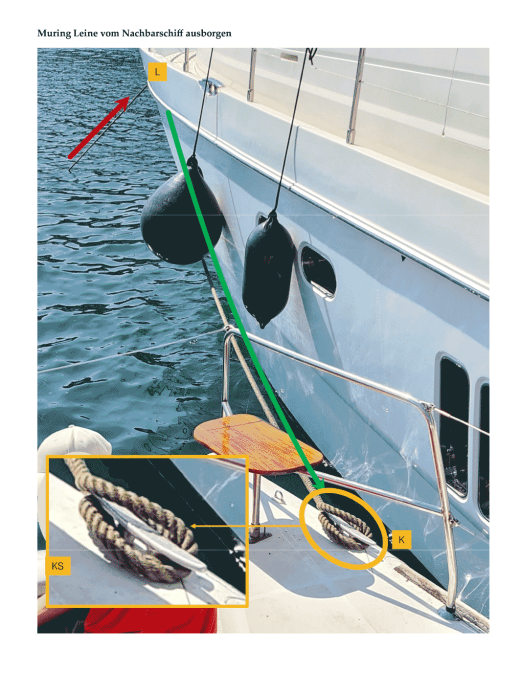 Muring Leine vom Nachbarschiff ausborgen