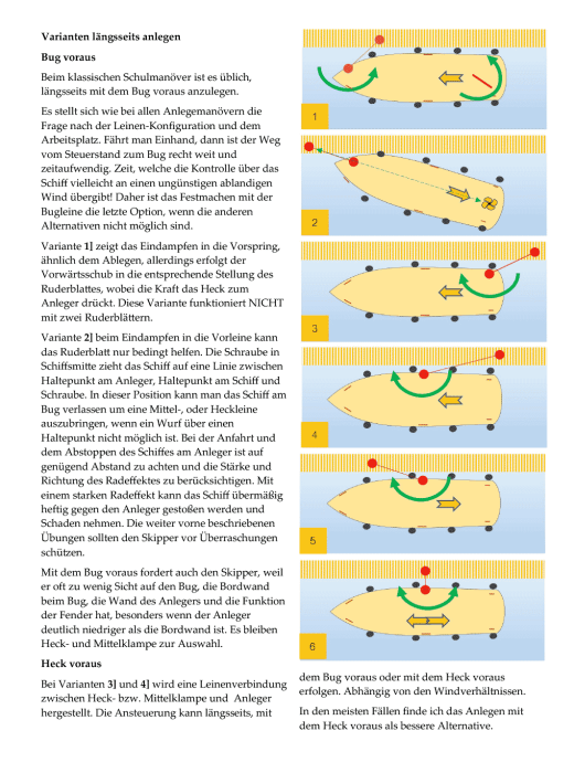 Längsseits anlegen - Bug voraus