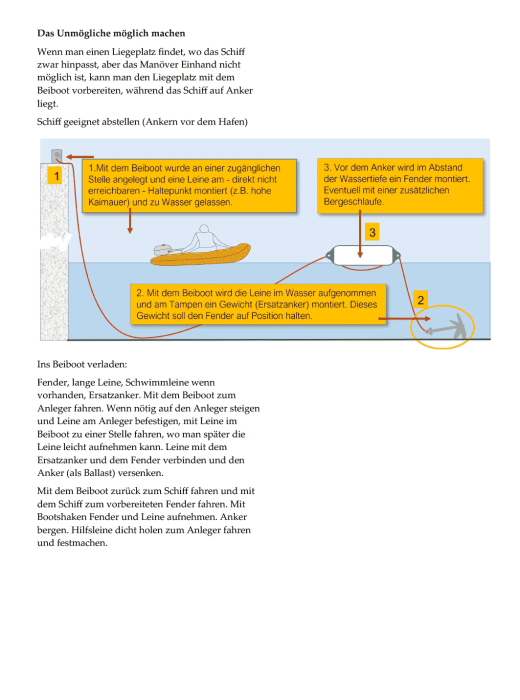 Anlegen - Das Unmögliche möglich machen